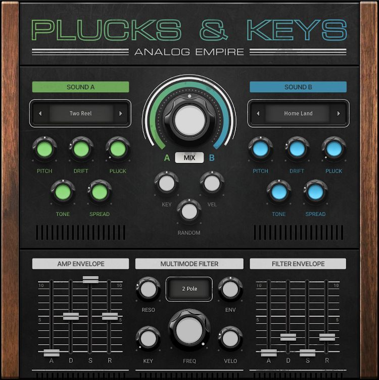 MeldaProduction Analog Empire: Plucks & Keys